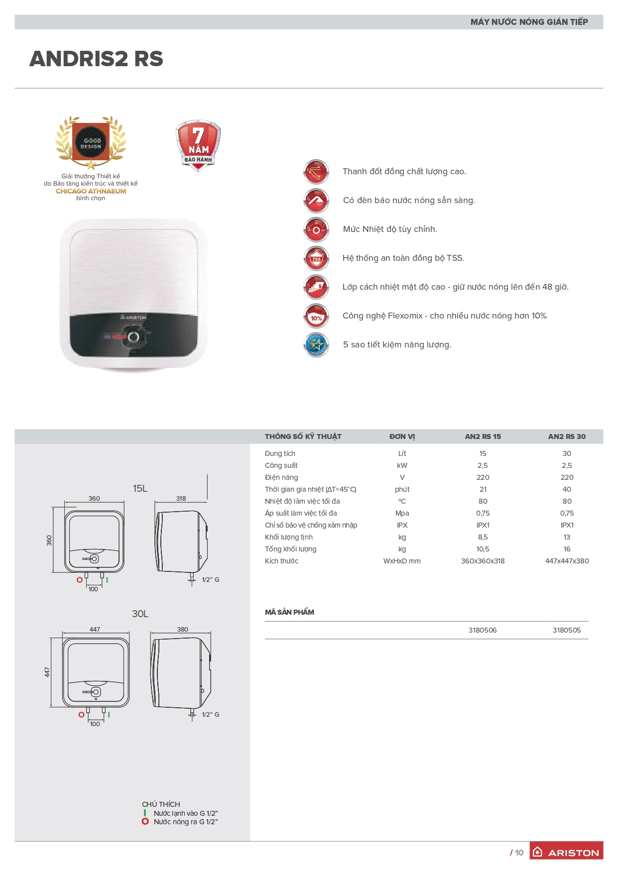 Bình nước nóng AN2 15 R