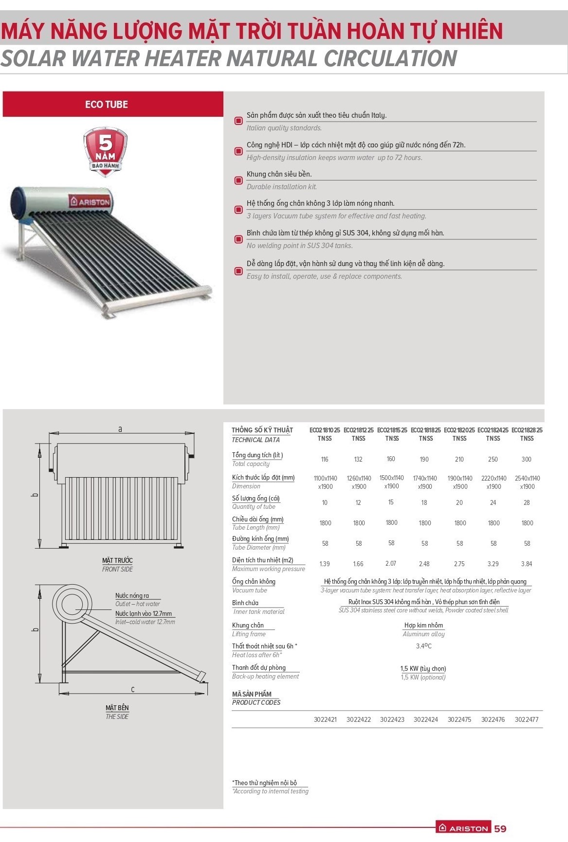 TUBE ECO2 1810 - 116L Năng lượng Ariston