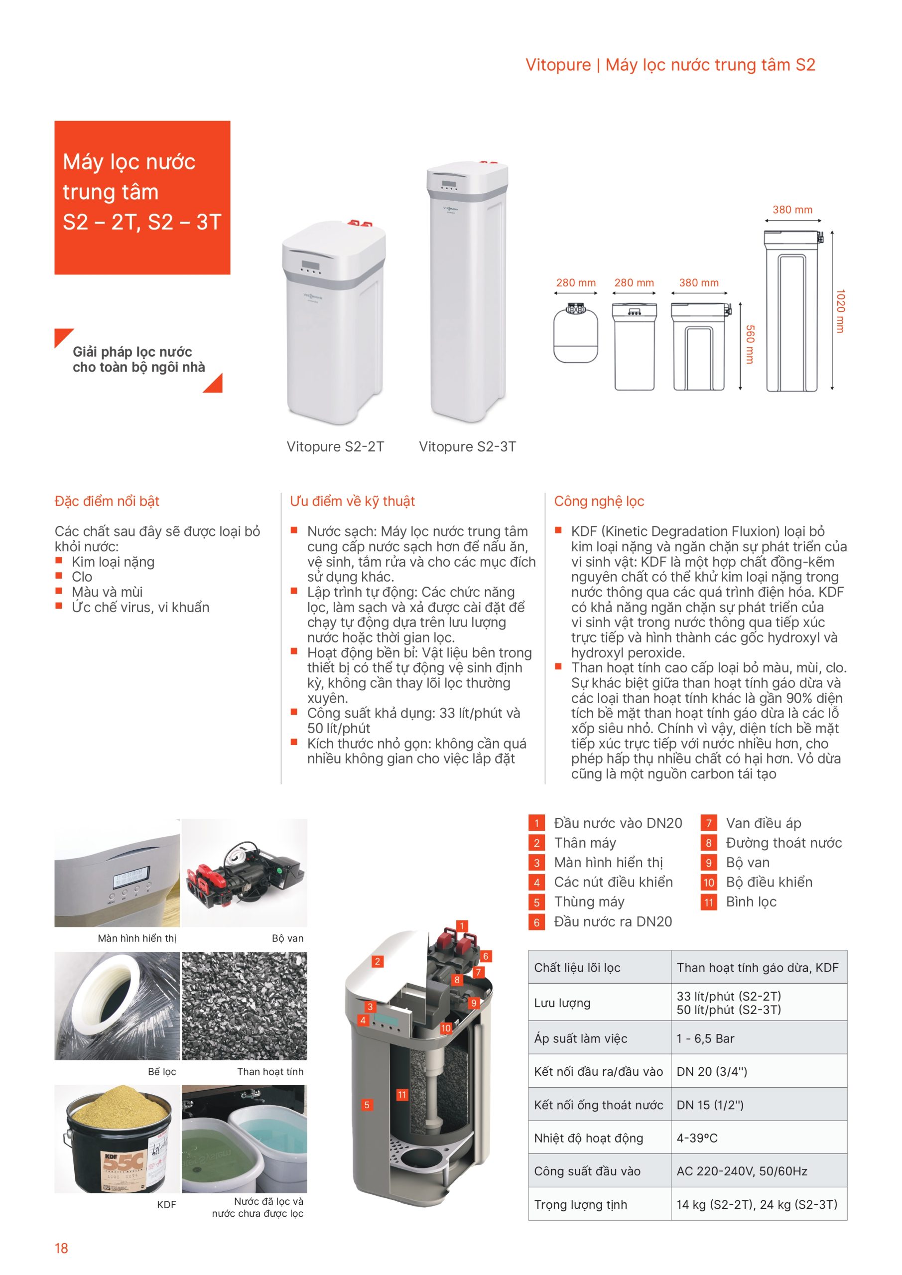 2m3/h Viessmann lọc tổng đức